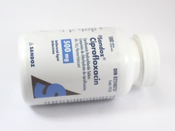 how can i get generic Cipro 500 mg