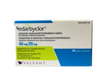 Edarbyclor for blood pressure