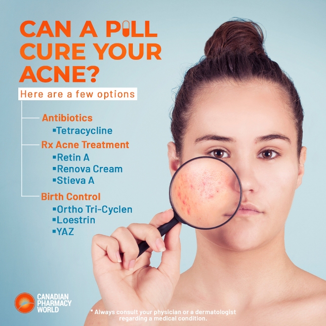 Acne is Real Can You Take a Pill to Get It Cured