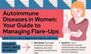 Autoimmune Diseases in Women: Your Guide to Managing Flare-Ups