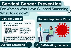 Cervical Cancer Prevention for Women Who’ve Skipped Screening: What to Do Now?