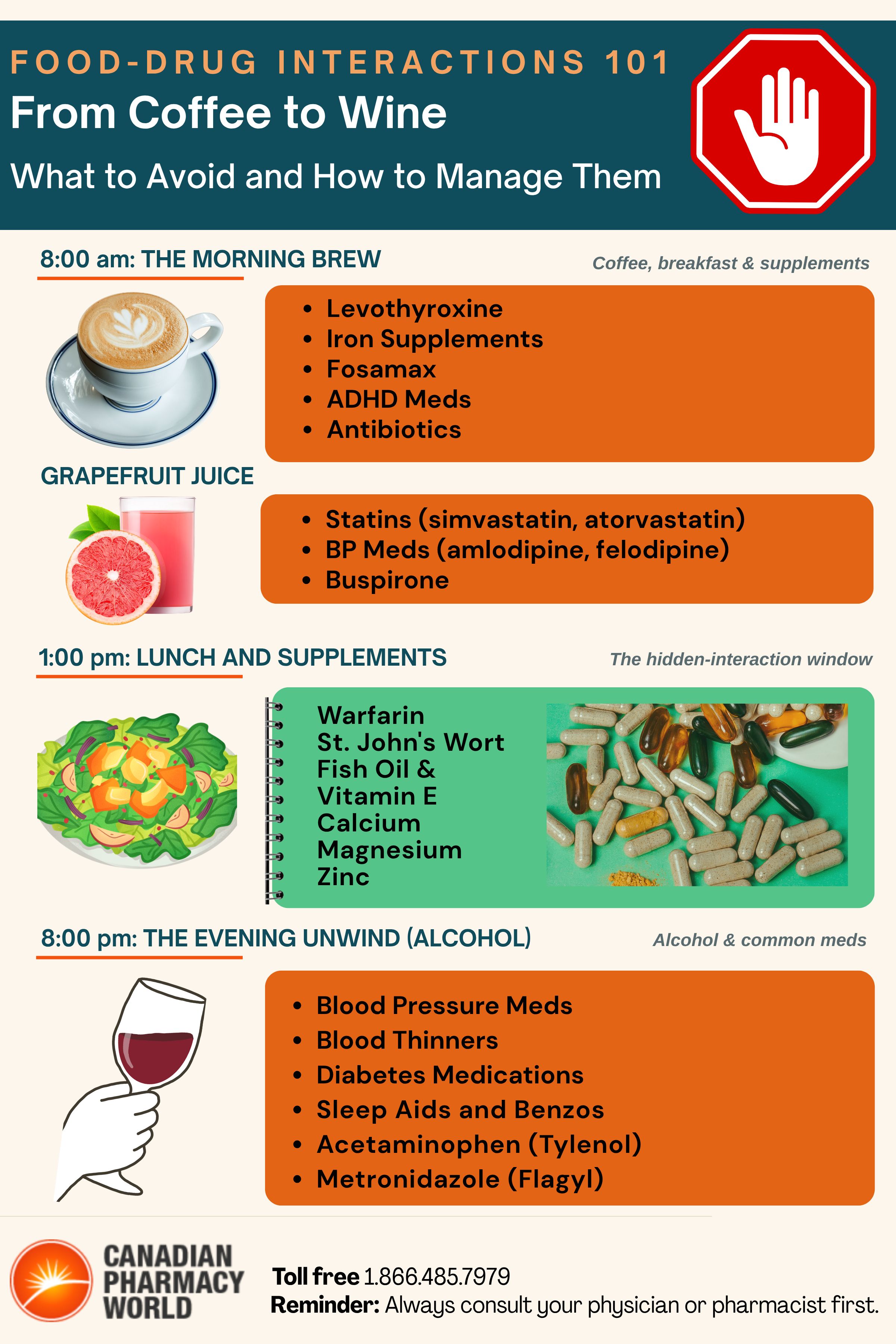 How Your Morning Coffee and Evening Wine Can Affect Your Medications