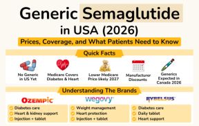 Generic Semaglutide in USA (2026): Prices, Coverage, and What Patients Need to Know