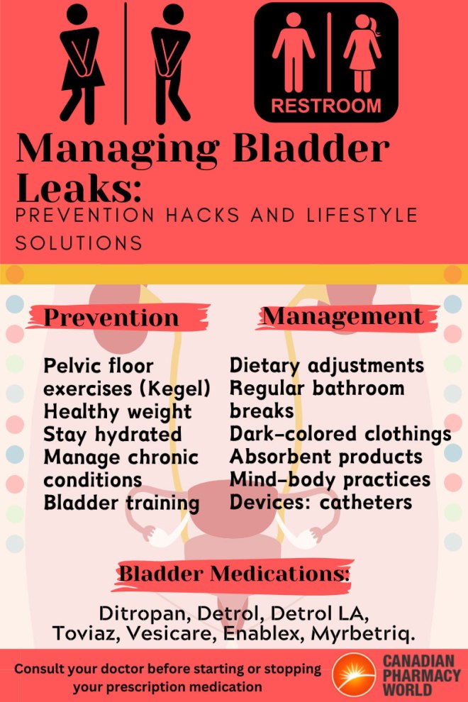 Mastering Bladder Leaks: Prevention Hacks and Lifestyle Solutions