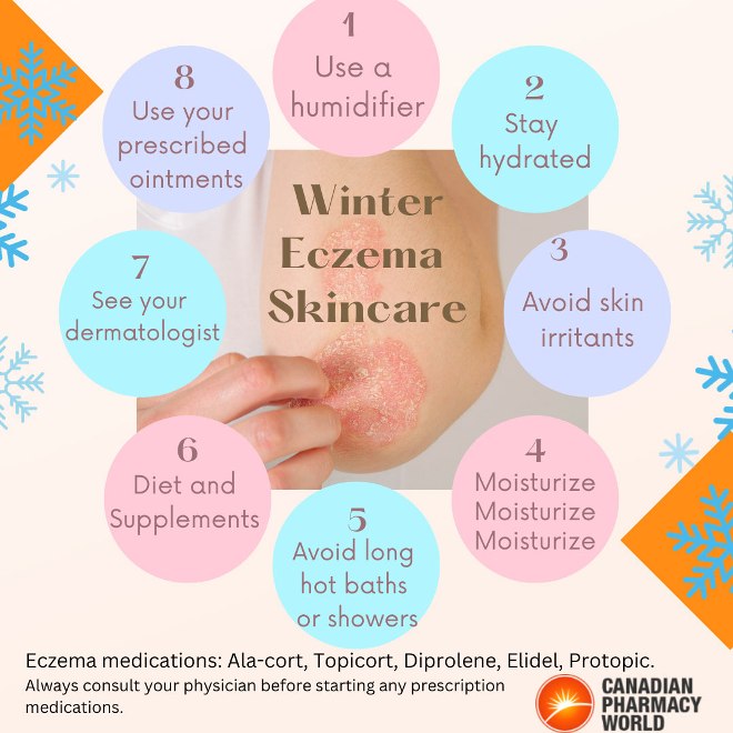 Winter Eczema Care: How to Soothe the Skin to Avoid Flare-ups 